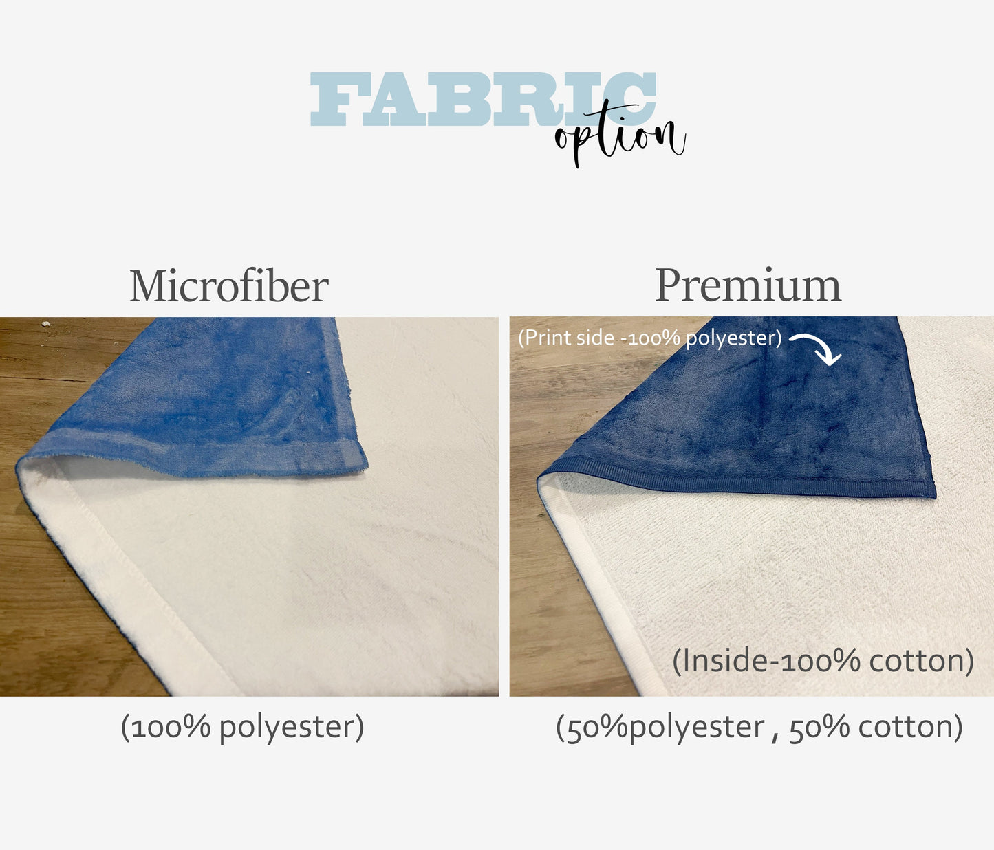 Sublimation Blank Beach Towel Sublimation Premium 100% Cotton Front, Poly Back Large 30x60 inch Beach Towel